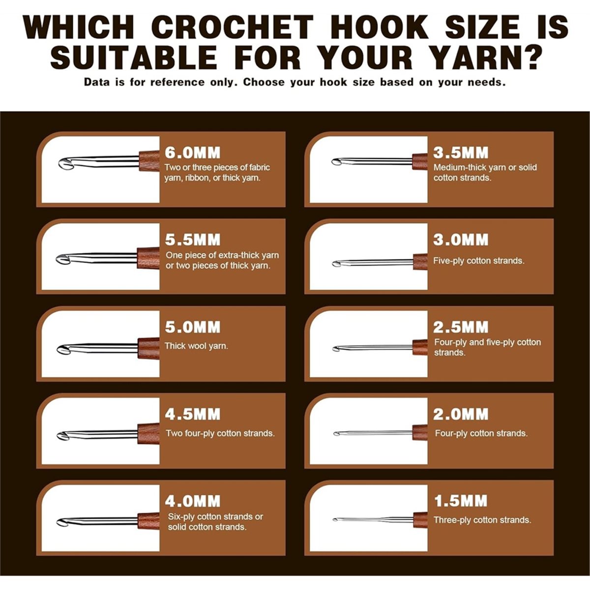 AT16 5 szt. Szydełka do robóte – Wooden Crochet Hooks Ergonomic Handle recenzja i cena